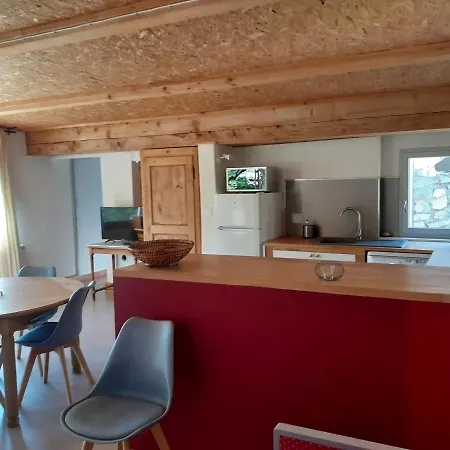 De Campagne Sud Ardeche